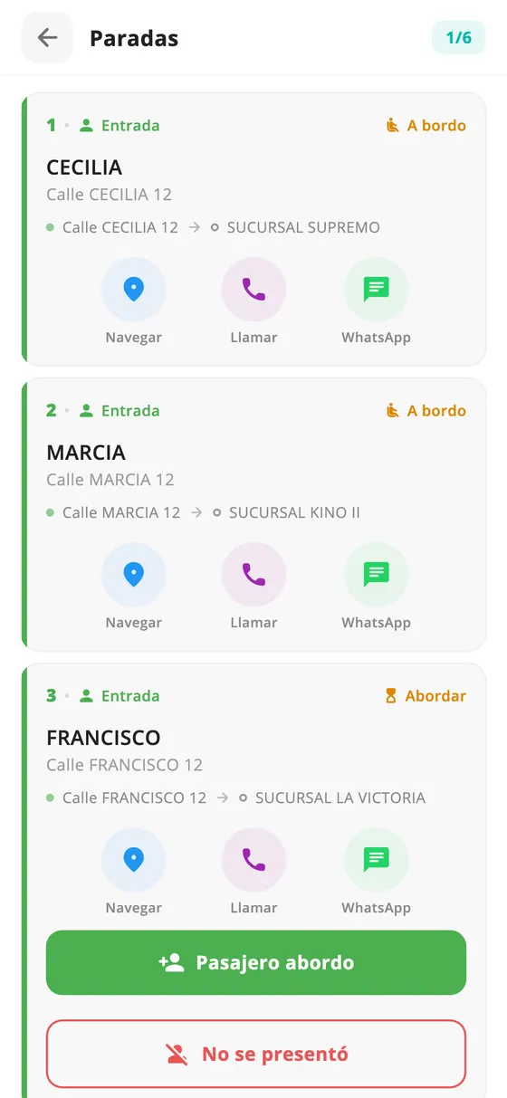 Lista de paradas de un viaje de traslado con estados Abordó y No se presentó